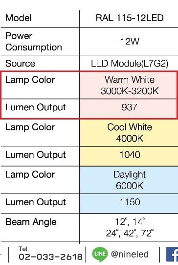 ดาวน์ไลท์ LED 12w (วอร์มไวท์) L&E