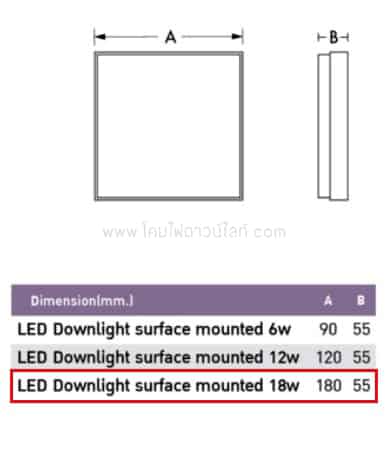 ดาวน์ไลท์ LED ติดลอย หน้าเหลี่ยม 18W (เดย์ไลท์) EVE